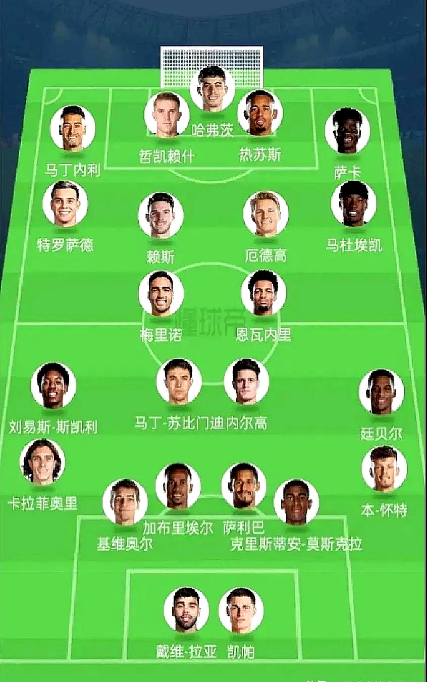 战术调整！球队的阵容或将发生巨大变化 