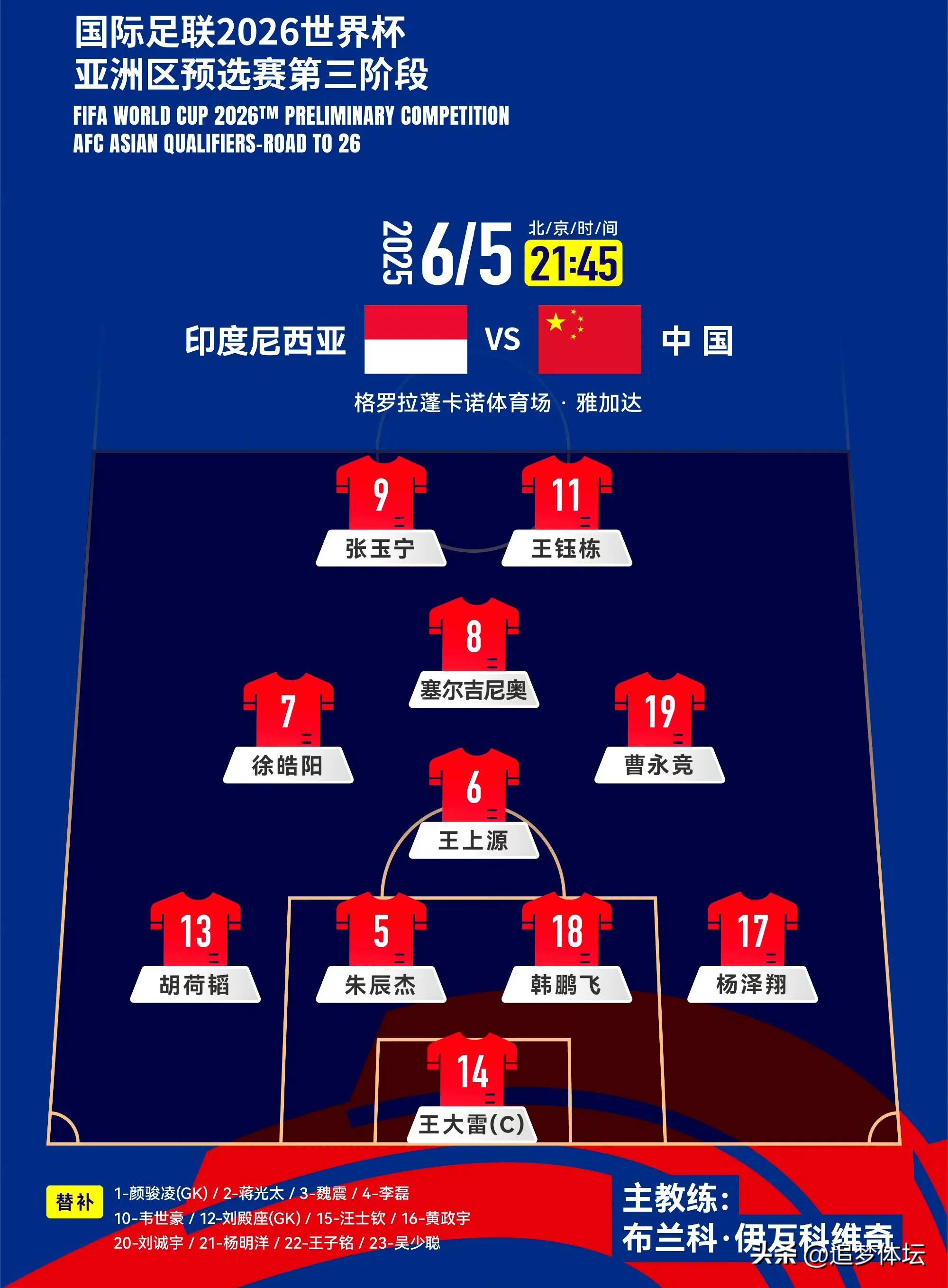 聯盟排名上升,球隊積分逐漸追近季後賽席位的简单介绍 聯盟排名上升,球隊積分逐漸追近季後賽席位的简单介绍